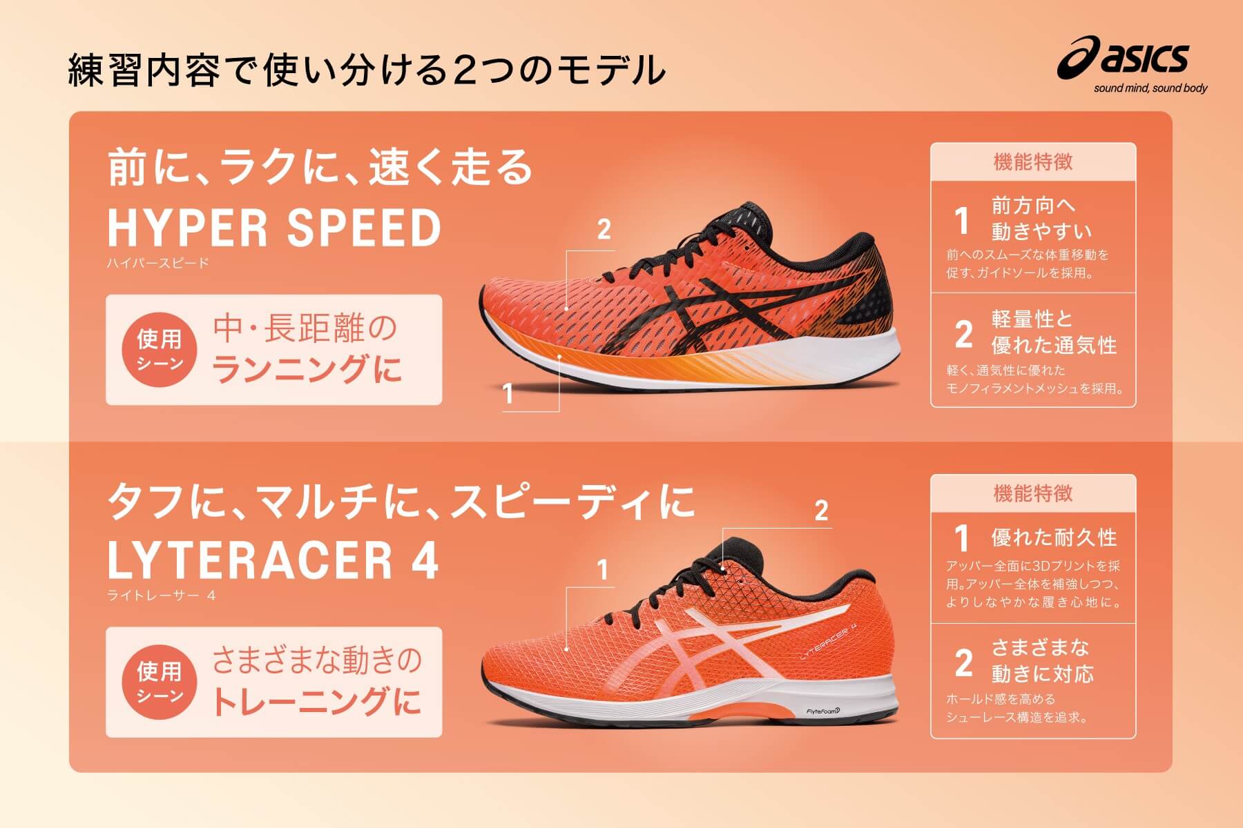 HYPER SPEED & LYTERACER 4 / ASICS | スポーツ用品の通販はスポーツ